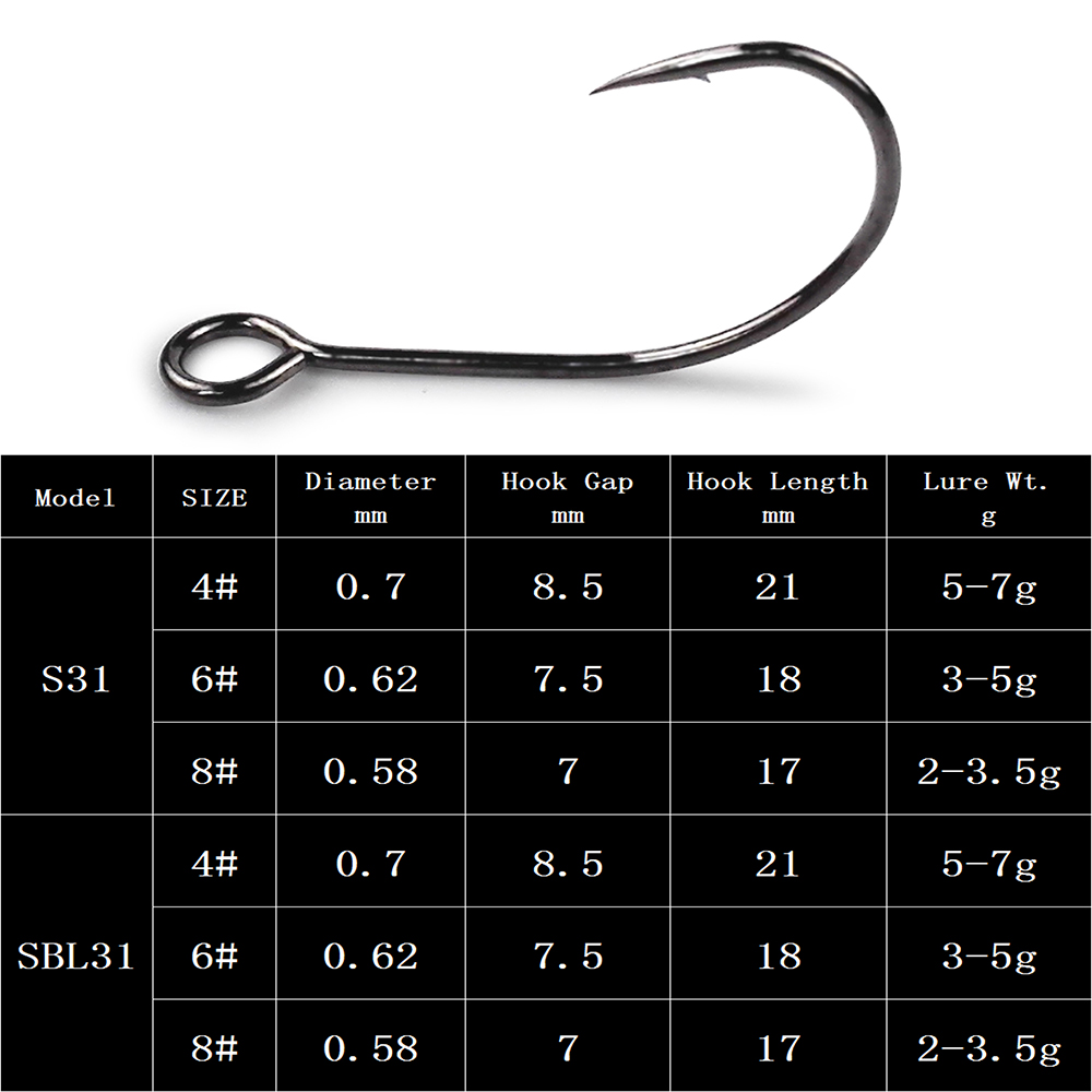 Castfanatic S31 Barbed Assist  - Fishing Hook Assortment ulasan dan harga