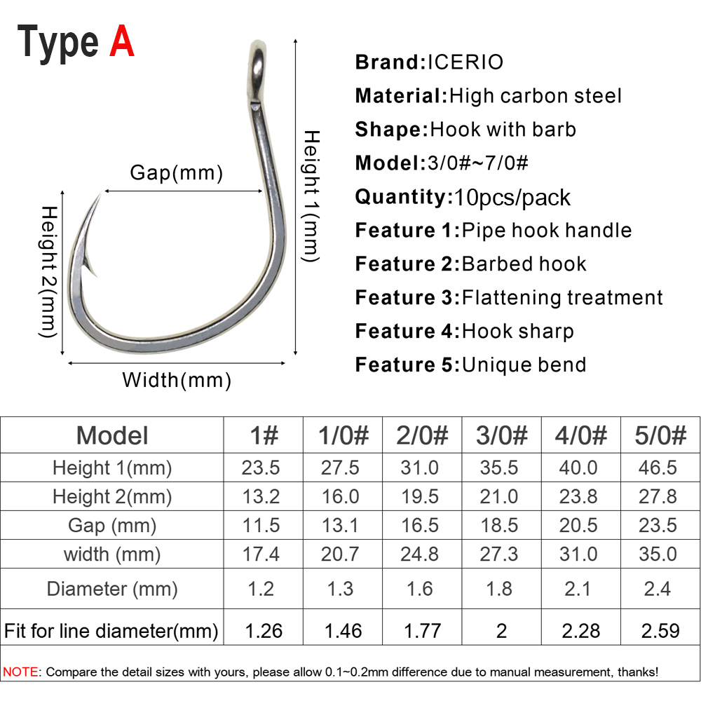 ICERIO 10 PCS Kait Pancing Air - Fishing Hook Assortment ulasan dan harga
