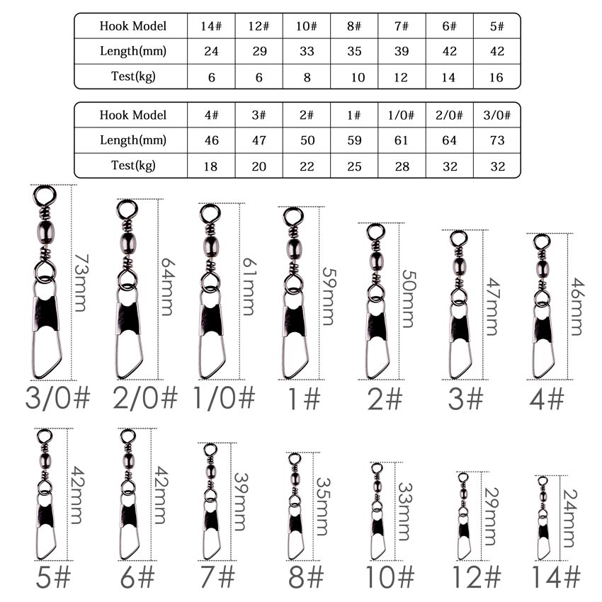 50 Buah/Boks Barel Baja Tahan  - Fishing Hook Circle ulasan dan harga
