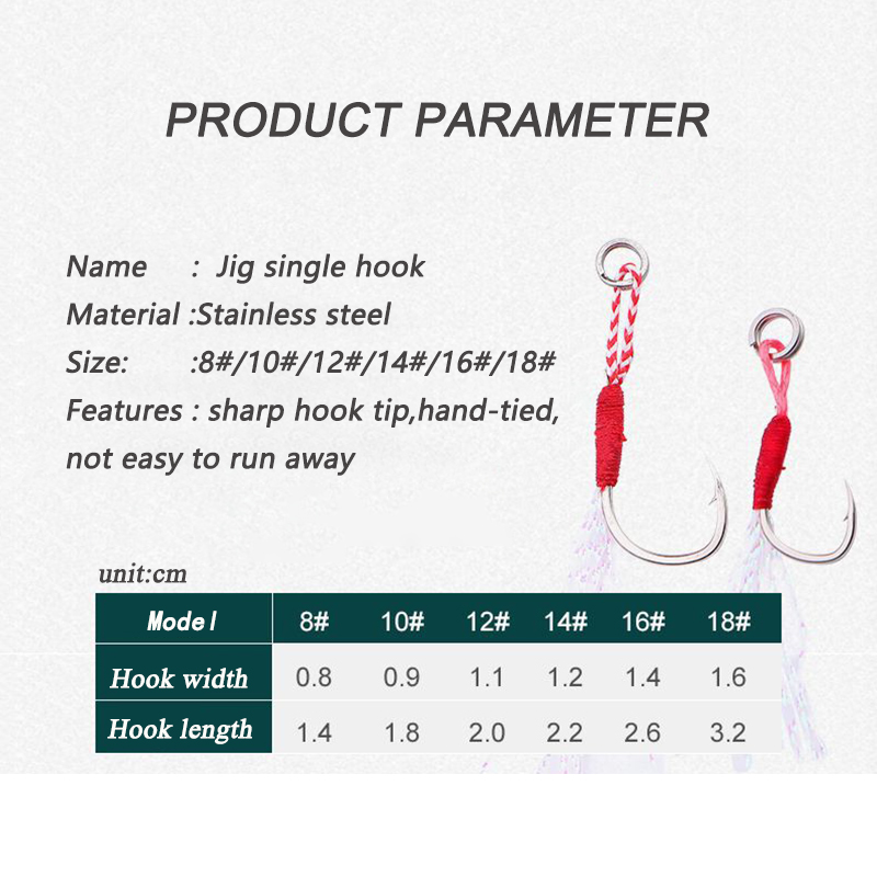 20 buah/tas peralatan memancin - Fishing Hook Assortment ulasan dan harga